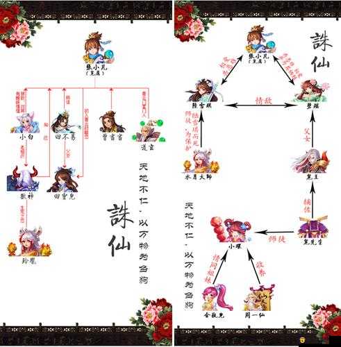 梦幻诛仙手游仙侣情缘激活与情缘关系激活简介